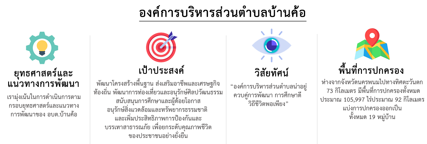 ยุทธศาสตร์